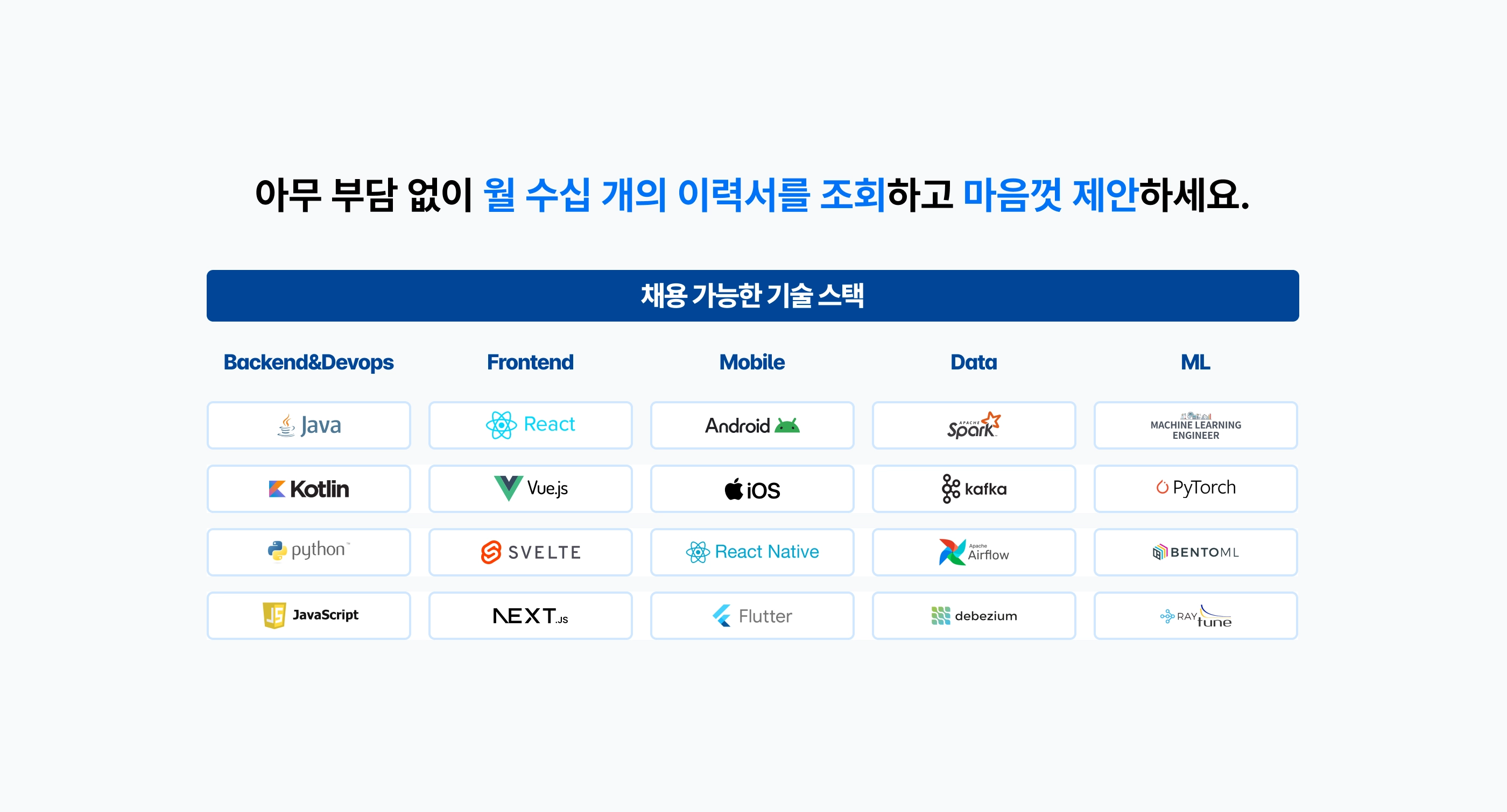 월 수십 개의 이력서를 조회하고 마음껏 제안